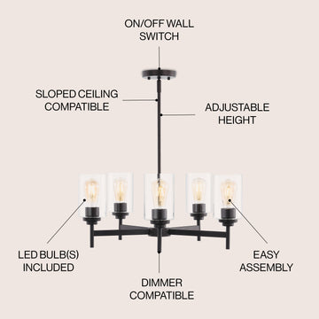 Orpheus 24" Farmhouse Industrial Iron Cylinder LED Chandelier - JONATHAN Y